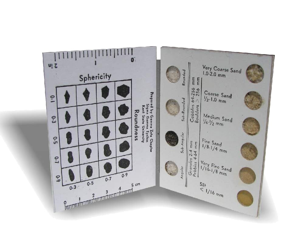 Geological Reference Charts Sand, Rock & Soil